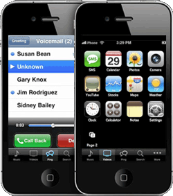 The Storm of iPhone & its Applications in the Global Communication Market